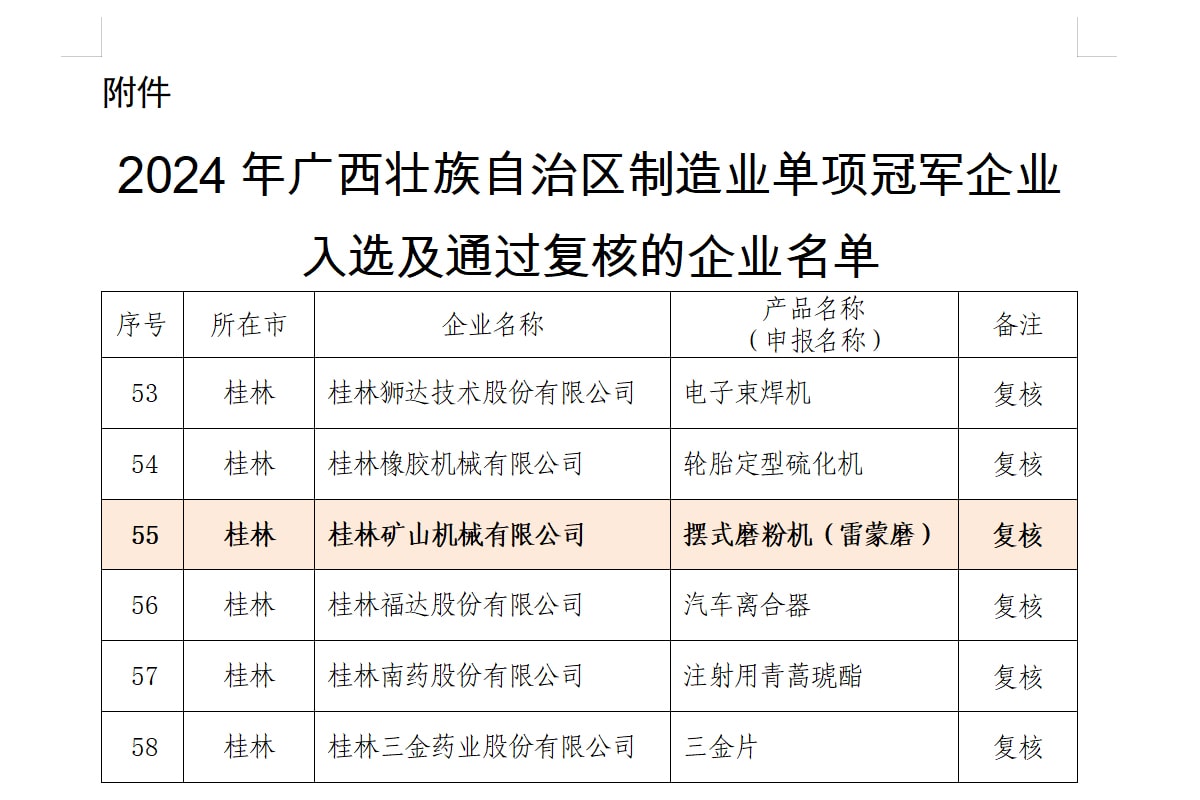  ���ֵV�C�[ʽĥ�ۙC (����ĥ) ͨ�^���΅^����I��헹�܊��I�ͺ�